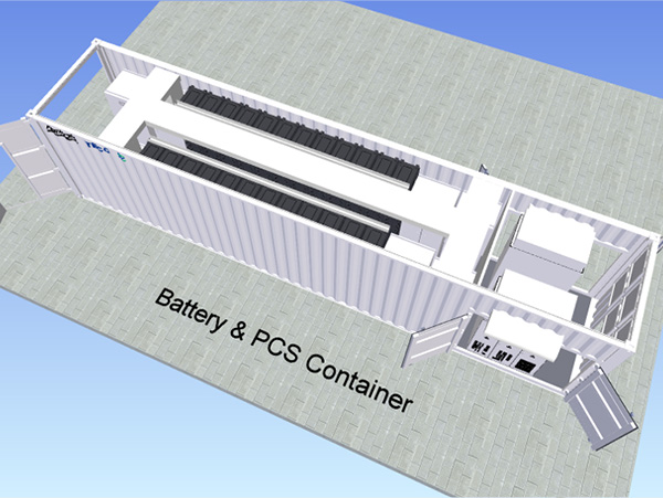 电池加PCS E-house模组